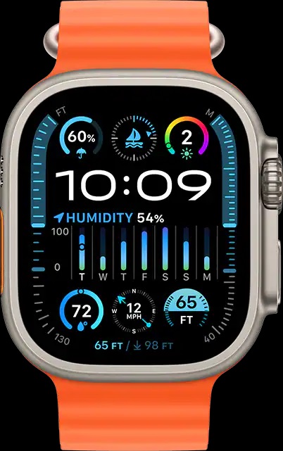 AppleWatch Ultra 2 49mm